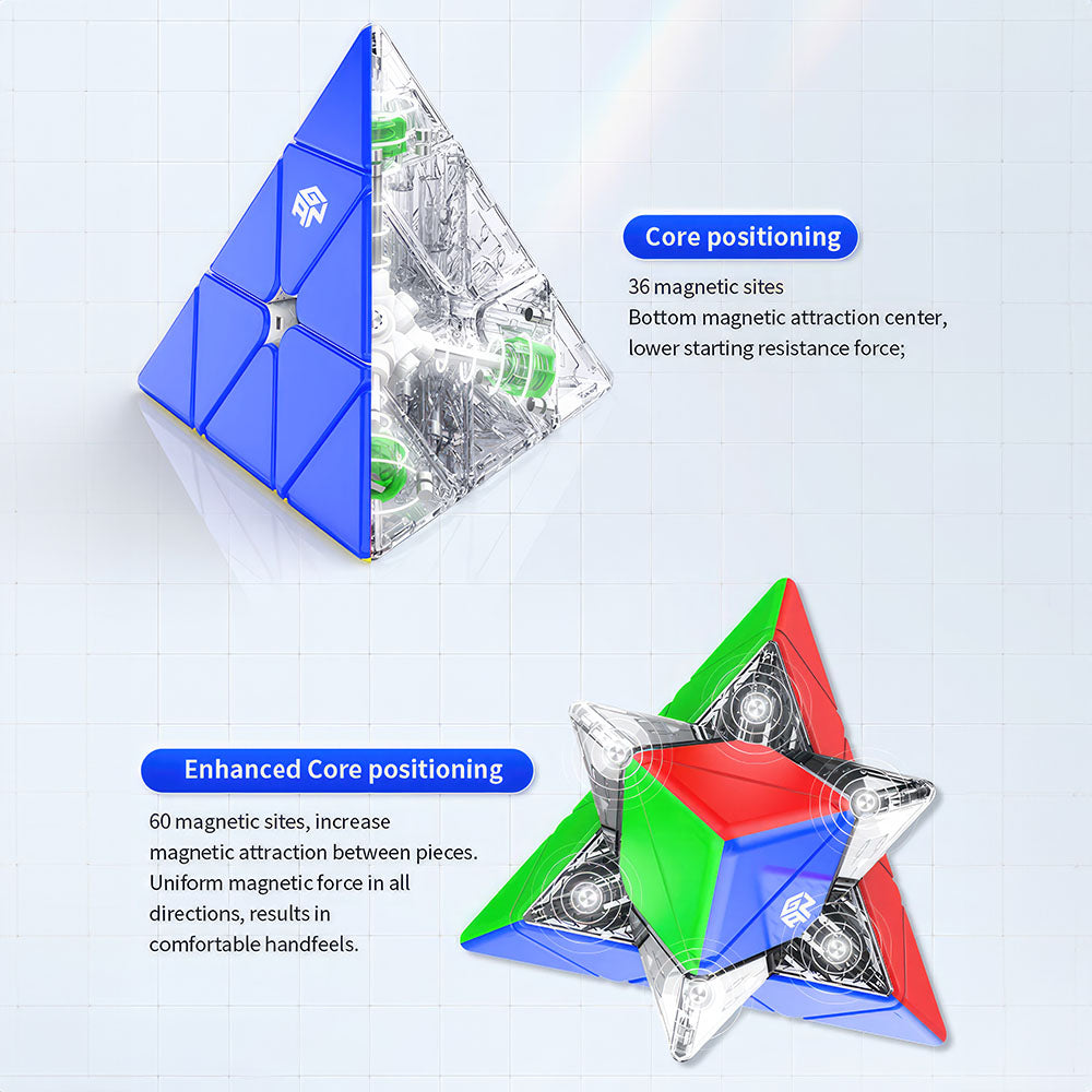 Pyraminx Types Pyraminx GAN M Enhanced & Cube Store