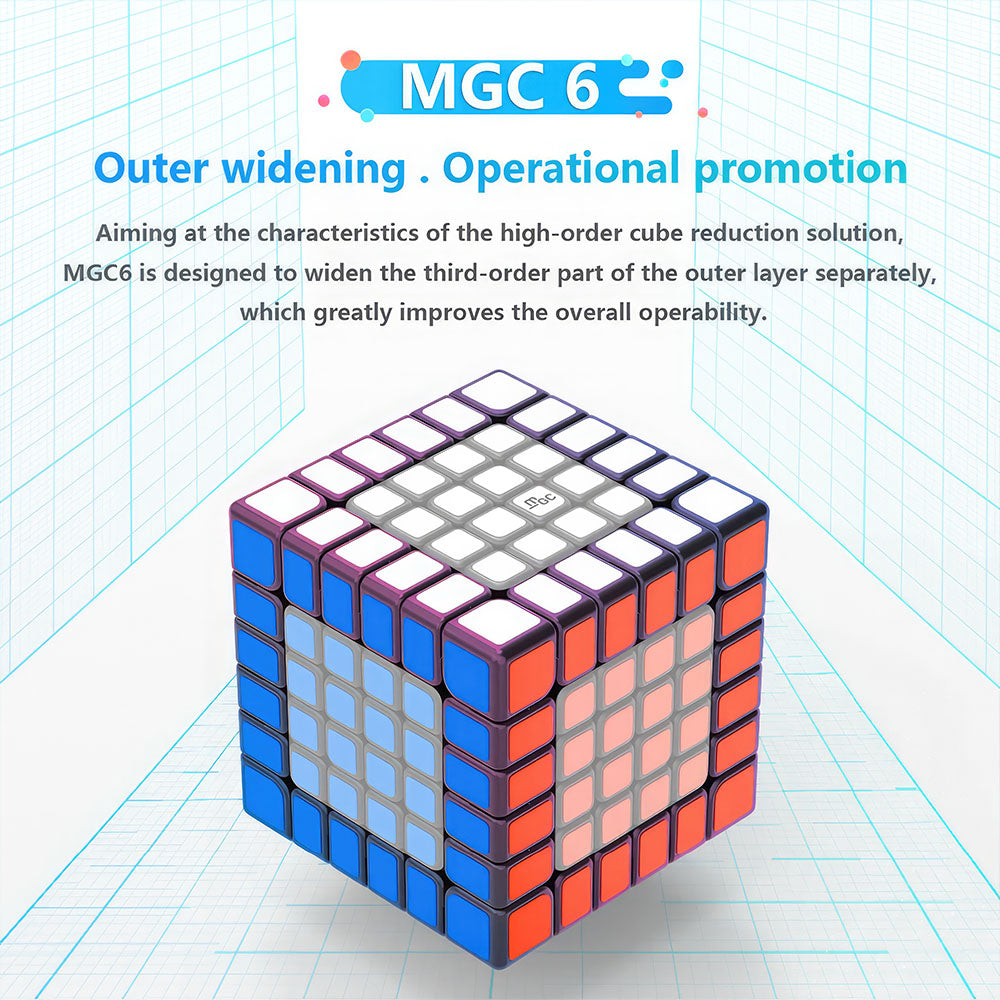 Rubik’s Cube 6x6 YJ MGC Magnétique & Cube Store