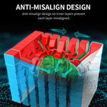 Design Anti-Pop MoYu meilong 7