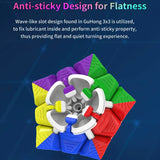 Surface Interne Texture Vagues Dayan Megaminx V2 M
