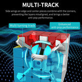 Design Anti-Pop Multi Pistes MoYu Meilong 5X5
