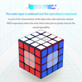 Pièces Non-Equivalentes Rubik's Cube 4x4 YongJun MGC4