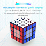 Pièces Non-Equivalentes Rubik's Cube 4x4 YongJun MGC4