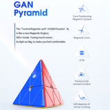 Pyraminx GAN M Enhanced