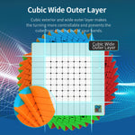 Couche Externe Large Rubik's Cube 10x10