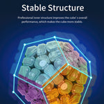 Megaminx Performant avec Structure Stable
