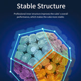 Megaminx Performant avec Structure Stable
