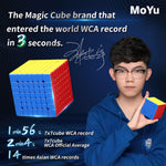 Team MoYu Speedcubeurs Professionnels Records du Monde 7x7