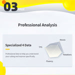 Analyses Professionnelles Algorithmes Rubik's Cube
