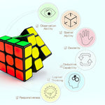 Avantages Rubik's Cube