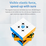 Force Magnétique GAN 354 Magnetic V2