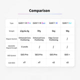 Tableau Comparatif GAN 11 M