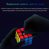 Contrôle numérique Élasticité et Distance du Cube