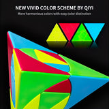 Thème de couleurs Pyraminx QiYi