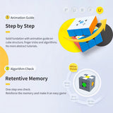 Aide Résolution Rubik's Cube GAN Cube Station