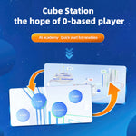 Rubik's cube Application IA