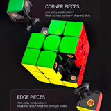Conception Professionnel Rubik's Cube QiYi X-Man