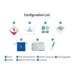 Packaging GAN i3
