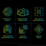 Caractéristiques QiYi Valk 3M