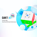 Poids GAN 11 Air