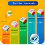 Comparatif GAN Monster Go