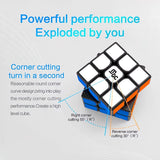 Rubik's Cube Pro Corner Cutting