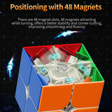 Positionnement 48 Aimants Rubik's Cube 2x2 MoYu