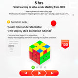 Apprendre à Résoudre le Rubik's Cube