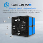 GAN Magnétique 2x2 249M V2