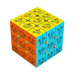 Rubik’s Cube Tableau Périodique des Éléments Coloré