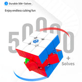Rubik's Cube le plus Résistant GAN
