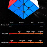 Rubik’s Cube GAN 11 M Pro Comparaison