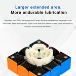 Surface Honeycomb Lubrification GAN