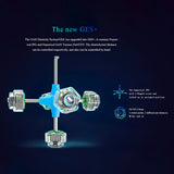 New GES+ GAN