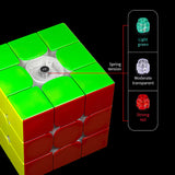Réglage Tension Rubik's Cube QiYi Valk Élite